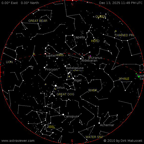 Current sky above Phnom Penh,