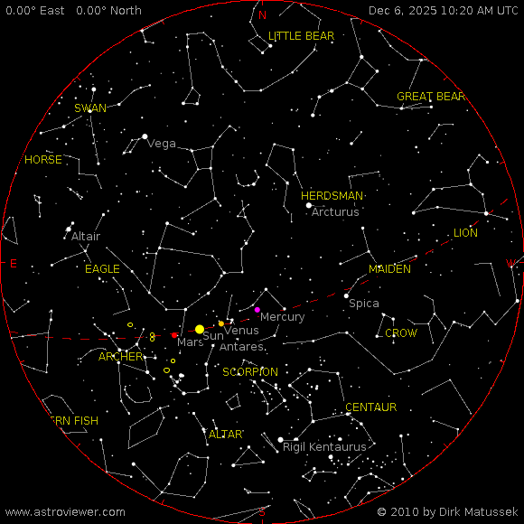 Current sky above Dubai,